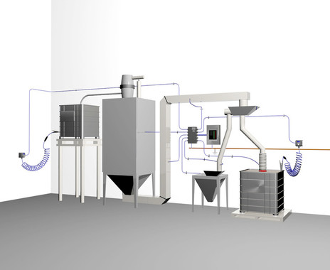 Earth-Rite MULTIPOINT II jordingssystem Ex for Plant