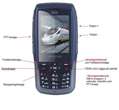GSM-R Telefon GPH-610R - 4.0